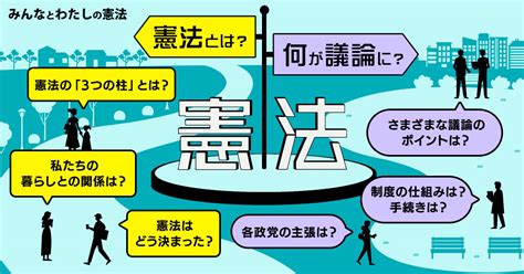 3 原則|日本の憲法の理念や特色は？ NHKみんなとわたしの憲法